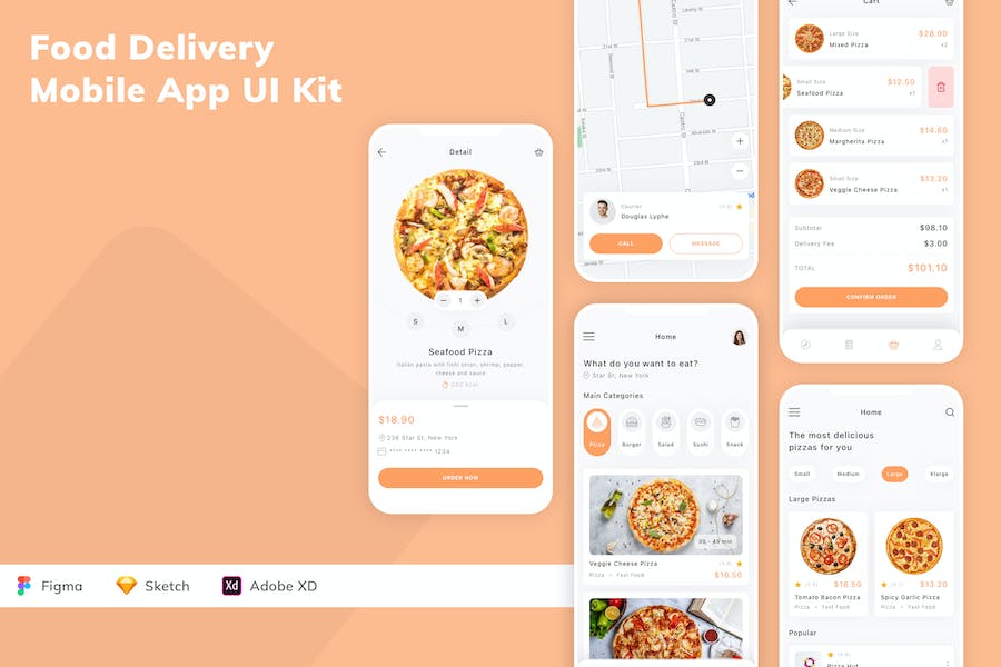 Banner image of Premium Food Delivery Mobile App UI Kit  Free Download
