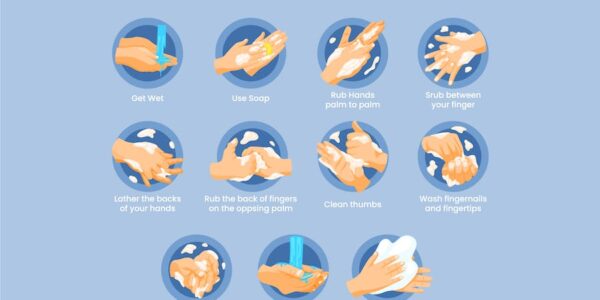 Banner image of Premium Steps of Washing Hands Infographic  Free Download