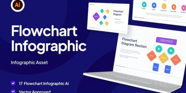 Banner image of Premium Flowchart Collection Infographic Asset Illustrator  Free Download