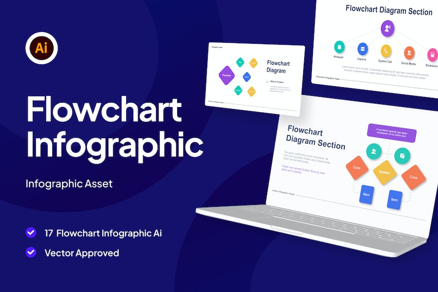 Banner image of Premium Flowchart Collection Infographic Asset Illustrator  Free Download