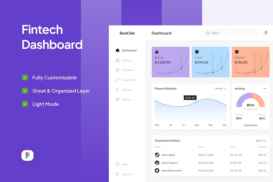 Banner image of Premium BankTek Fintech Dashboard  Free Download