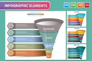 Banner image of Premium Funnel Infographic Elements  Free Download