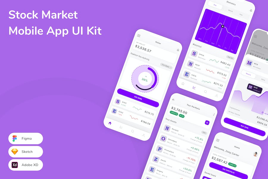 Banner image of Premium Stock Market Mobile App UI Kit  Free Download
