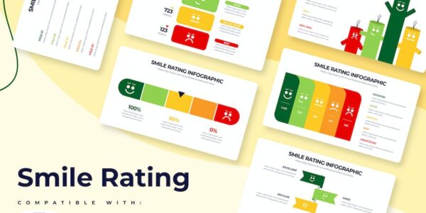 Banner image of Premium Business Smile Rating Infographics  Free Download