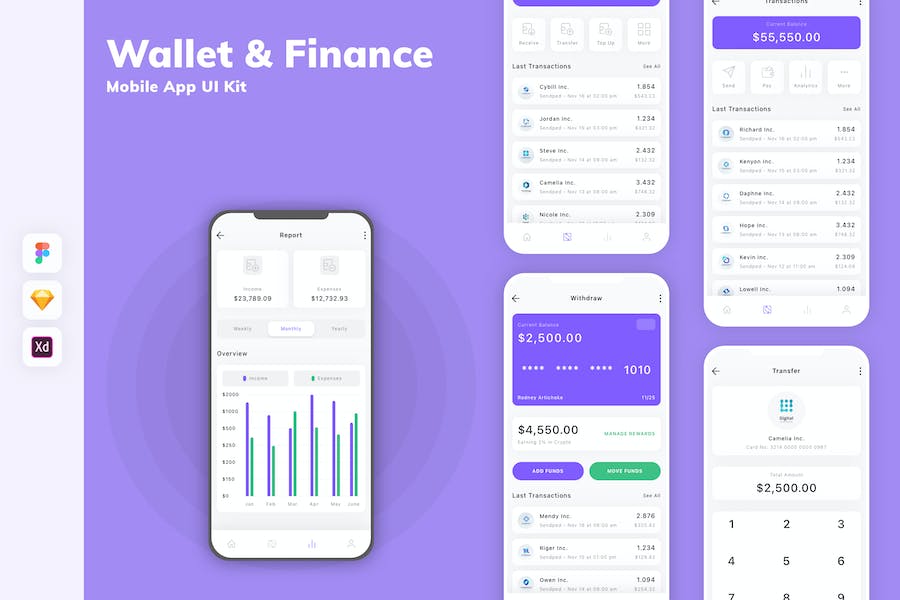 Banner image of Premium Wallet Finance Mobile App UI Kit  Free Download