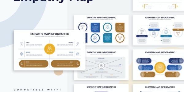 Banner image of Premium Business Empathy Map Illustrator Infographics  Free Download