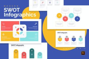 Banner image of Premium Business SWOT Illustrator Infographics  Free Download