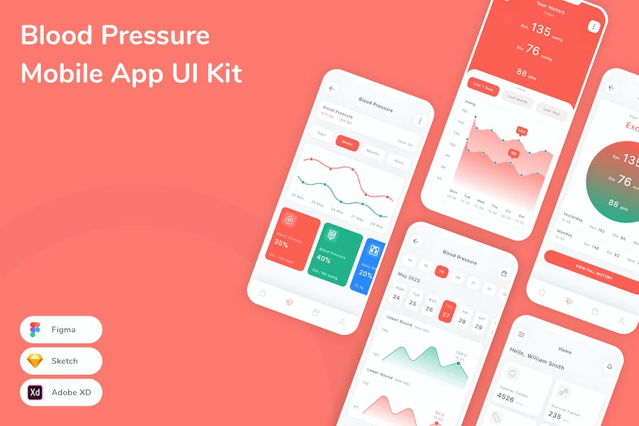 Banner image of Premium Blood Pressure Mobile App UI Kit  Free Download