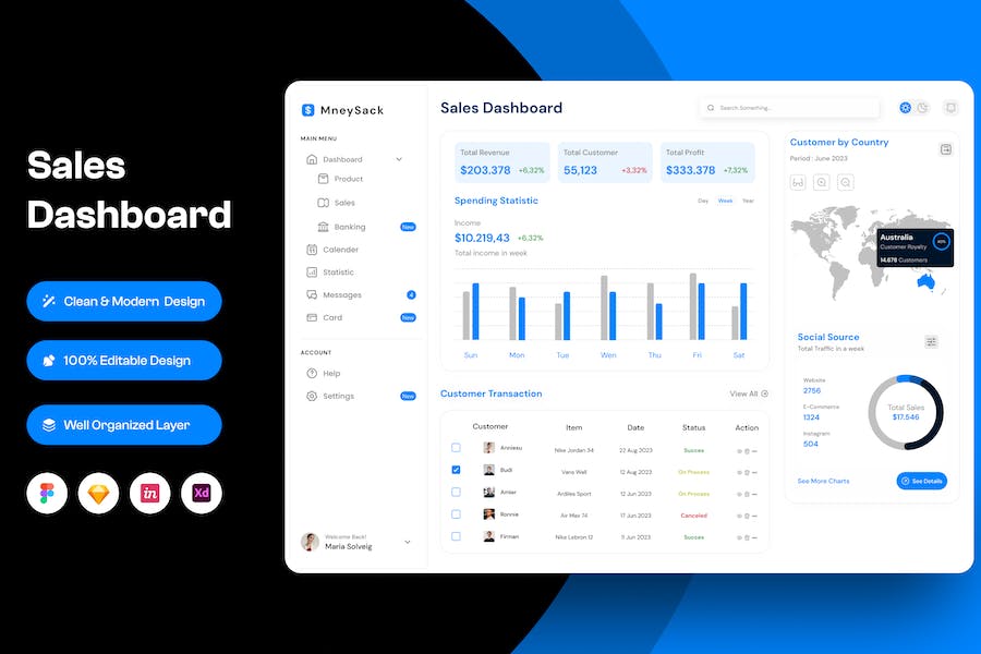 Banner image of Premium Sales Dashboard  Free Download