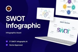 Banner image of Premium SWOT Collection Infographic Asset (Illustrator)  Free Download