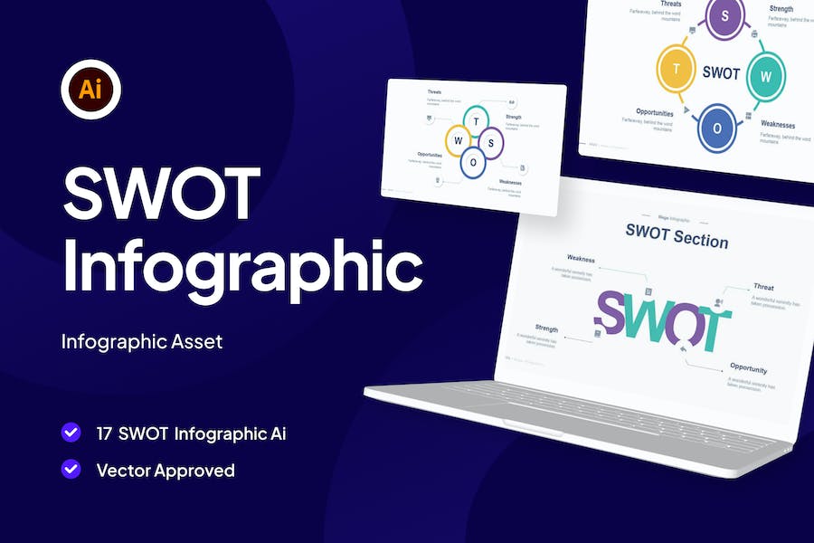 Banner image of Premium SWOT Collection Infographic Asset (Illustrator)  Free Download