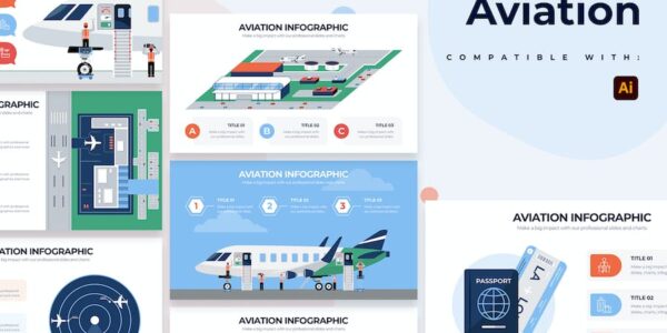 Banner image of Premium Education Aviation Illustrator Infographics  Free Download