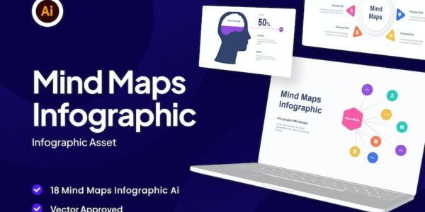 Banner image of Premium Mind Maps Infographic Asset for Illustrator  Free Download