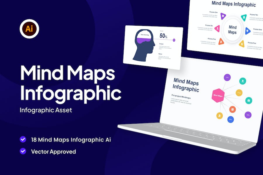 Banner image of Premium Mind Maps Infographic Asset for Illustrator  Free Download