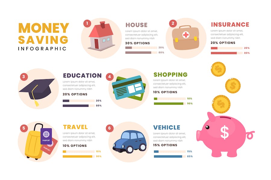 Banner image of Premium Money Saving and Investment Infographic  Free Download