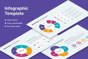 Banner image of Premium Business Infographics  Free Download