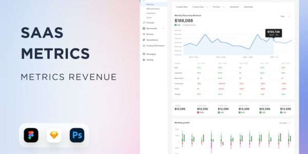 Banner image of Premium Revenue Metrics Graph UI Component  Free Download