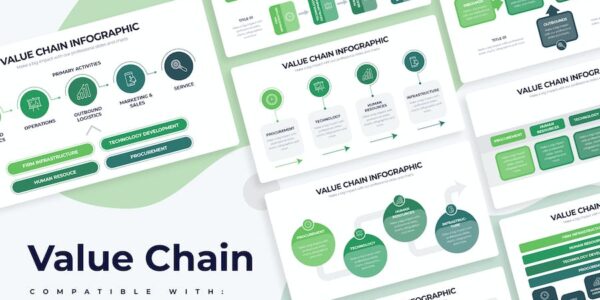 Banner image of Premium Business Value Chain Illustrator Infographics  Free Download