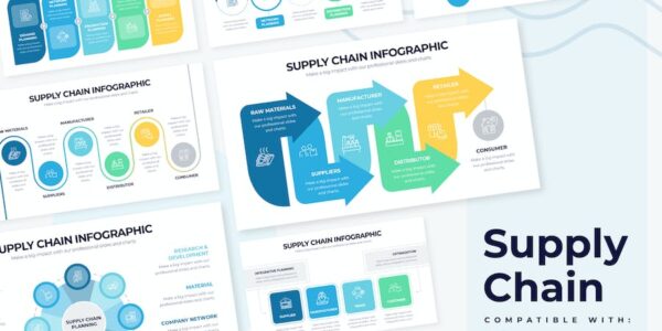 Banner image of Premium Business Supply Chain Illustrator Infographics  Free Download