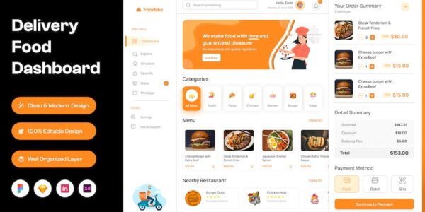 Banner image of Premium Delivery Food Dashboard  Free Download