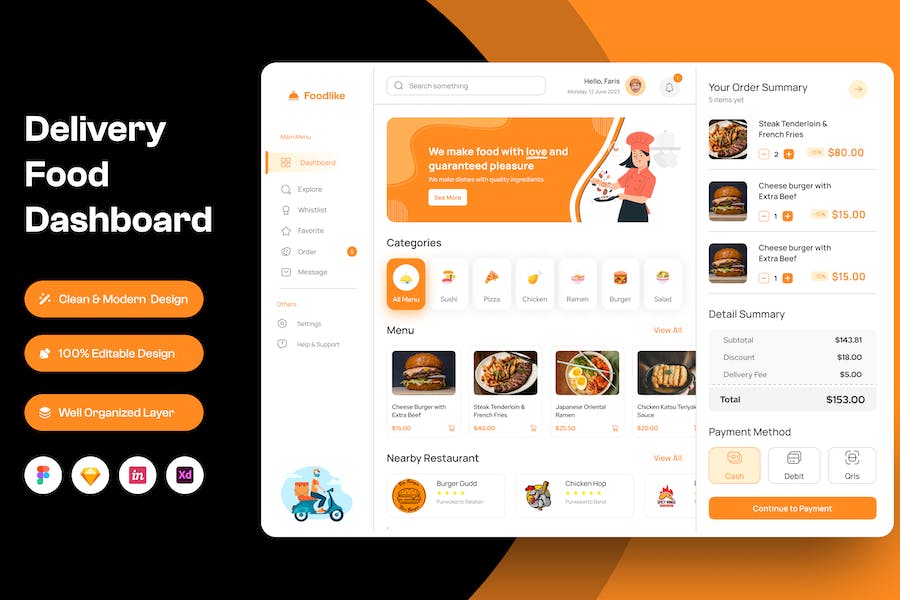 Banner image of Premium Delivery Food Dashboard  Free Download