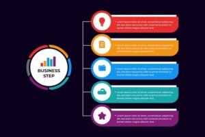 Banner image of Premium Colorful Work List Infographic Business Template  Free Download