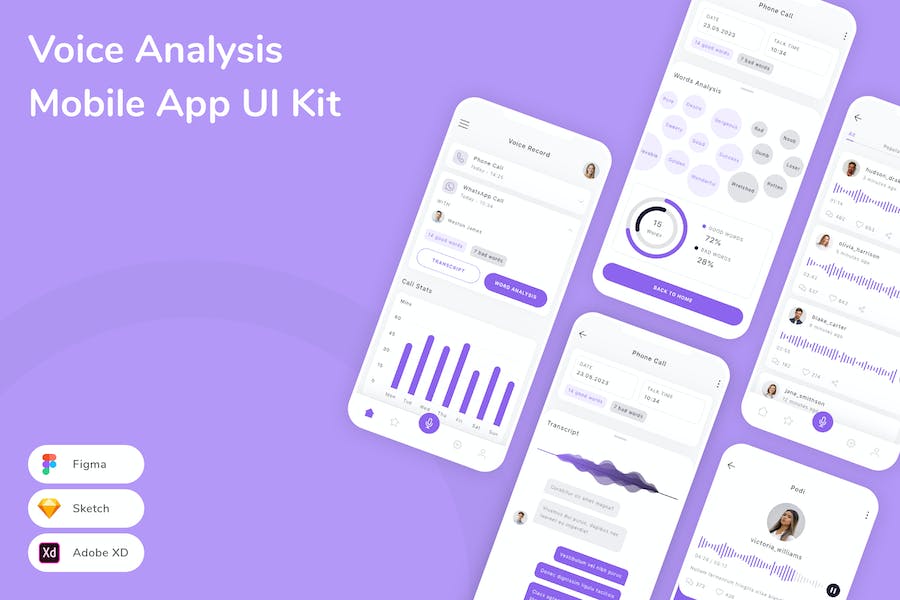 Banner image of Premium Voice Analysis Mobile App UI Kit  Free Download