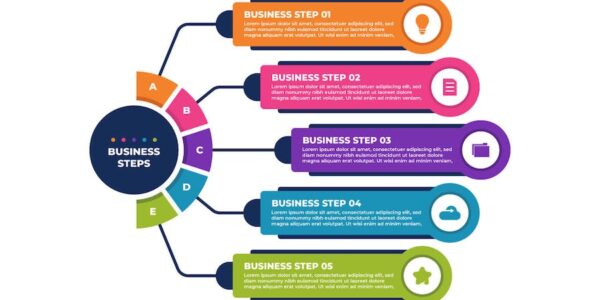 Banner image of Premium Modern Business Infographic with Colorful Design  Free Download