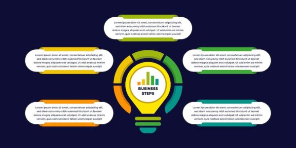 Banner image of Premium Lightbulb Idea Presentation Infographic Business  Free Download