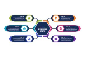 Banner image of Premium Modern Business Infographic Design Template  Free Download