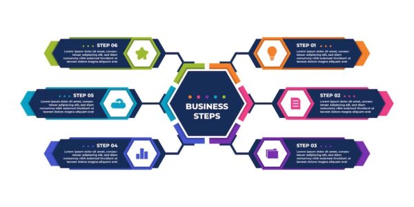 Banner image of Premium Modern Business Infographic Design Template  Free Download