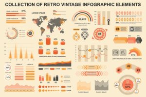 Banner image of Premium Vintage Infographics  Free Download