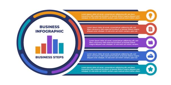 Banner image of Premium Chart List Colorful Business Infographic Design  Free Download