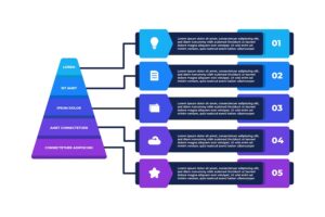 Banner image of Premium Triangle Business List Infographic Design  Free Download