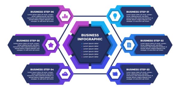 Banner image of Premium Hexagon Infographic Business Template Design  Free Download