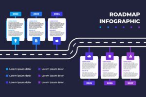 Banner image of Premium Roadmap Timeline Infographic for Business Company  Free Download