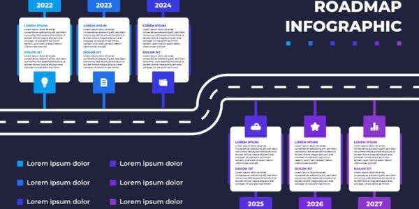 Banner image of Premium Roadmap Timeline Infographic for Business Company  Free Download
