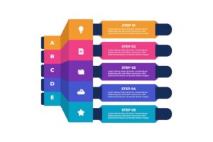 Banner image of Premium Business List Steps Infographic Colorful Design  Free Download