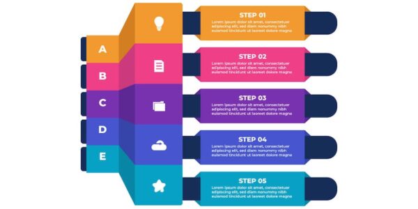 Banner image of Premium Business List Steps Infographic Colorful Design  Free Download