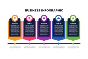 Banner image of Premium Simple Colorful Business Infographic Design  Free Download