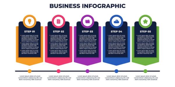 Banner image of Premium Simple Colorful Business Infographic Design  Free Download