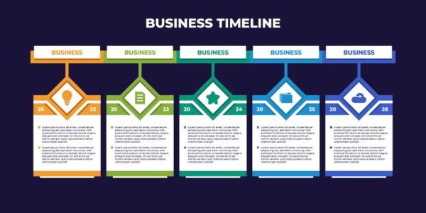 Banner image of Premium Flat Business Timeline Infographic Template  Free Download