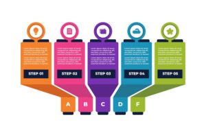 Banner image of Premium Colorful Business Infographic with Alphabet Icon  Free Download