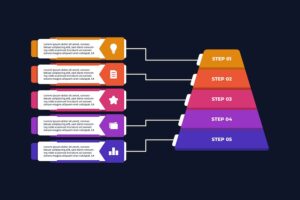 Banner image of Premium Triangle Diagram Infographic for Business  Free Download