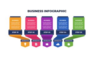 Banner image of Premium Colorful Business Infographic Flat Design  Free Download