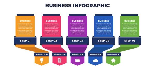 Banner image of Premium Colorful Business Infographic Flat Design  Free Download