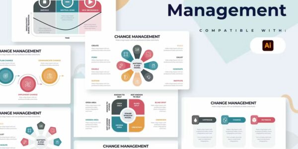 Premium Business Change Management Illustrator Infographic Free Download