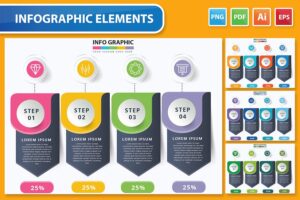 Banner image of Premium Infographic Design  Free Download