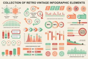 Banner image of Premium Set of Infographics  Free Download