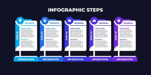 Banner image of Premium Five Steps Flat Table Infographic Template  Free Download